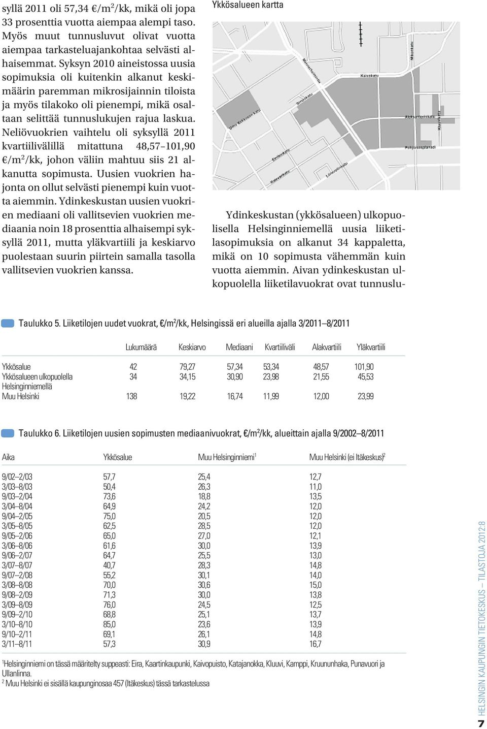 Neliövuokrien vaihtelu oli syksyllä 2011 kvartiilivälillä mitattuna 48,57 101,90 /m 2 /kk, johon väliin mahtuu siis 21 alkanutta sopimusta.