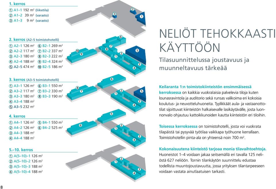 muunneltavuus tärkeää. kerros (A 5 toimistohotelli) 6 A 6 m A 7 m A 80 m 4 A 4 88 m 5 A 5 m 4.