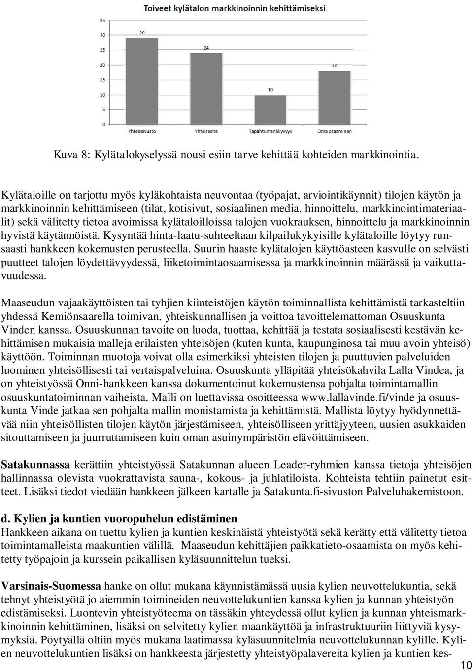 markkinointimateriaalit) sekä välitetty tietoa avoimissa kylätaloilloissa talojen vuokrauksen, hinnoittelu ja markkinoinnin hyvistä käytännöistä.