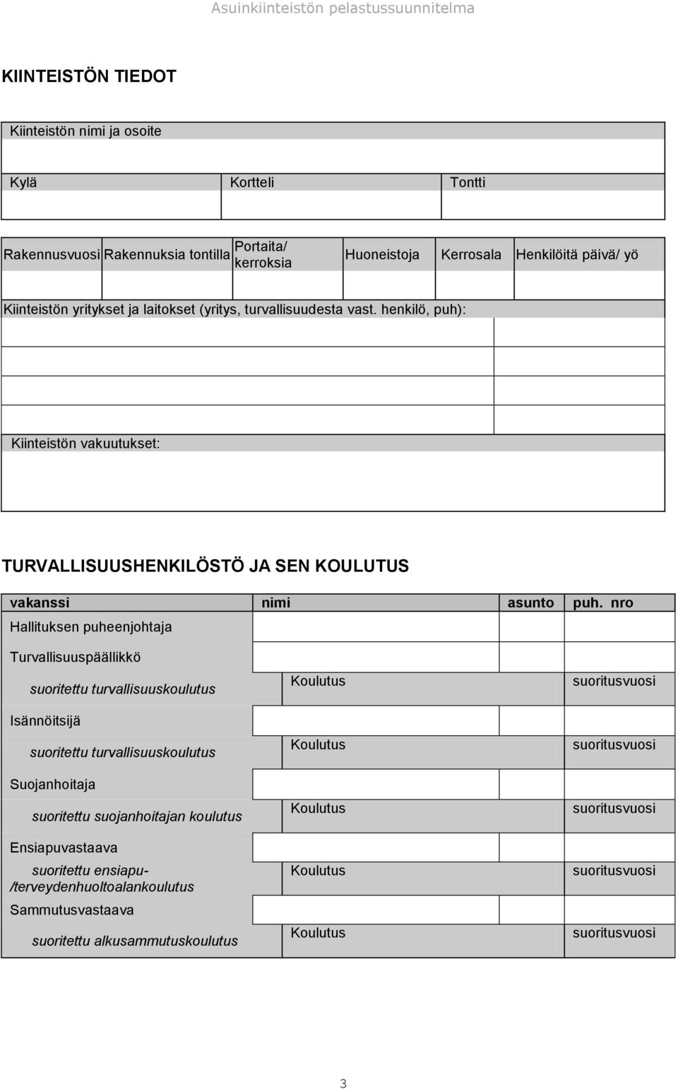 henkilö, puh): Kiinteistön vakuutukset: TURVALLISUUSHENKILÖSTÖ JA SEN KOULUTUS vakanssi nimi asunto puh.