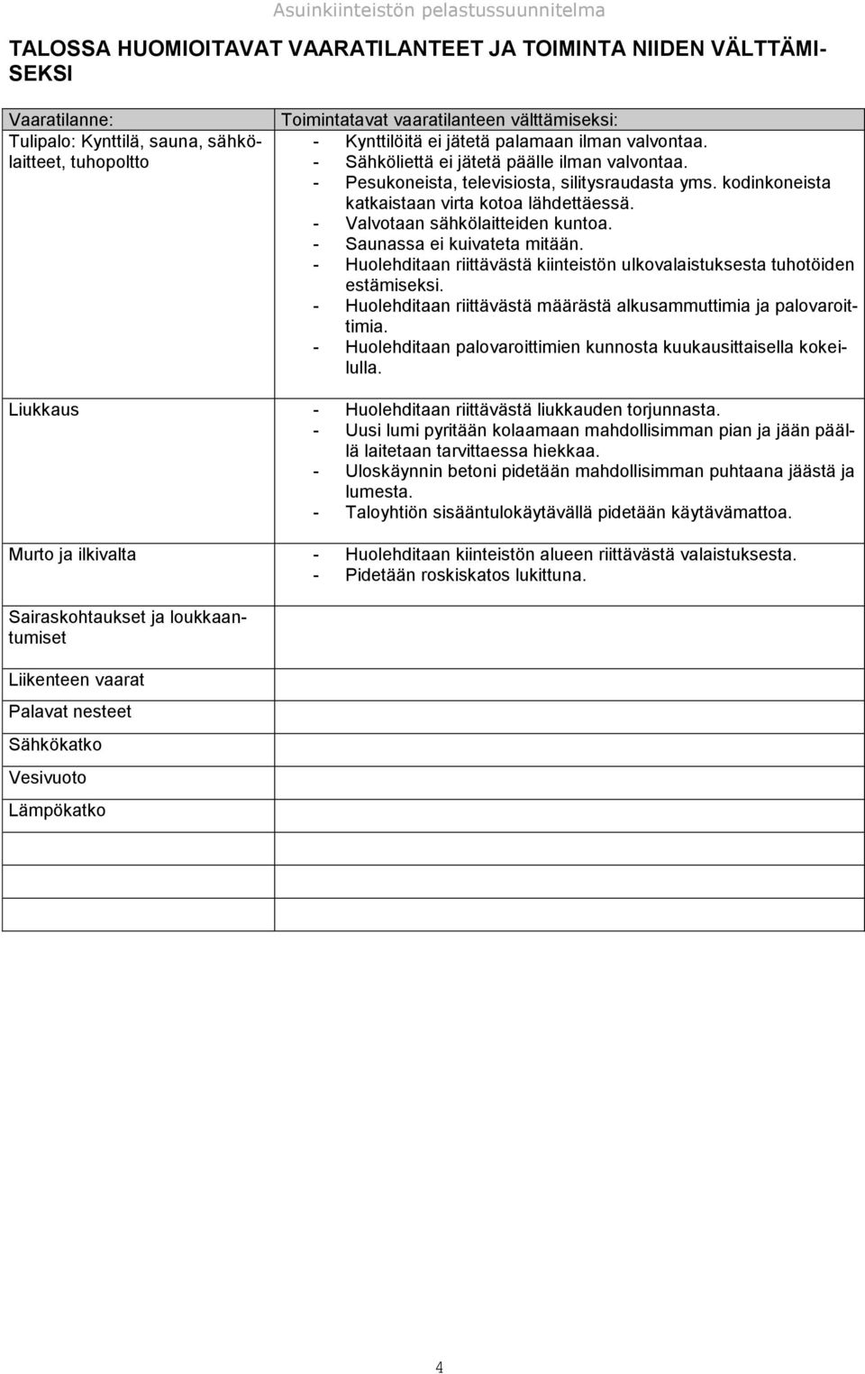 - Valvotaan sähkölaitteiden kuntoa. - Saunassa ei kuivateta mitään. - Huolehditaan riittävästä kiinteistön ulkovalaistuksesta tuhotöiden estämiseksi.