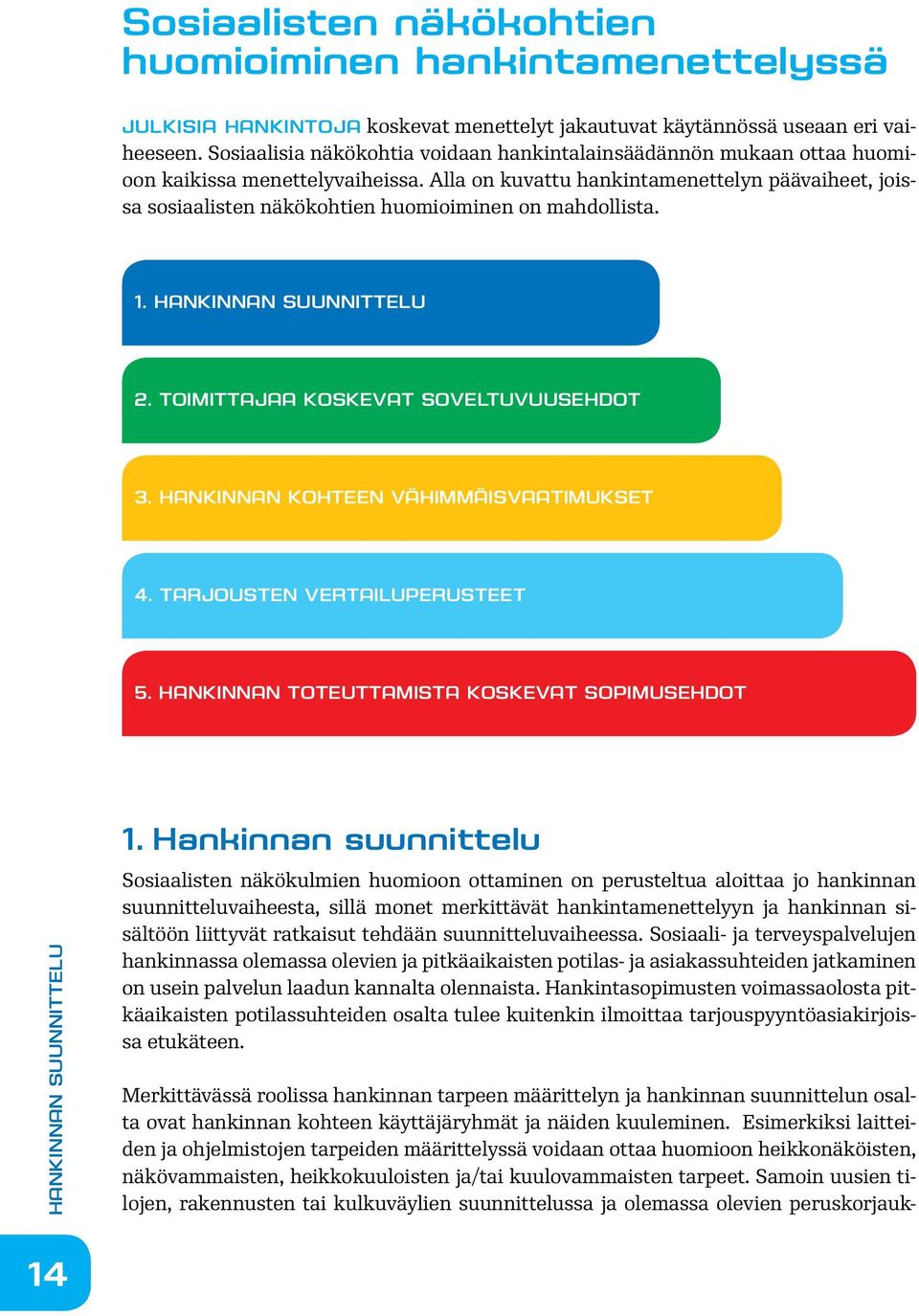 Alla on kuvattu hankintamenettelyn päävaiheet, joissa sosiaalisten näkökohtien huomioiminen on mahdollista. 1. Hankinnan suunnittelu 2. Toimittajaa koskevat soveltuvuusehdot 3.