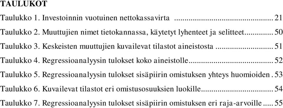 Keskeisten muuttujien kuvailevat tilastot aineistosta... 51 Taulukko 4. Regressioanalyysin tulokset koko aineistolle.