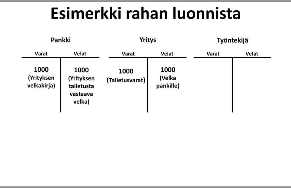 1000 (Yrityksen velkakirja) 1000 (Yrityksen