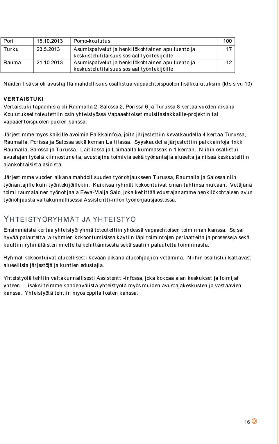 Turku 23.5.2013 Asumispalvelut ja henkilökohtainen apu luento ja keskustelutilaisuus sosiaalityöntekijöille Rauma 21.10.