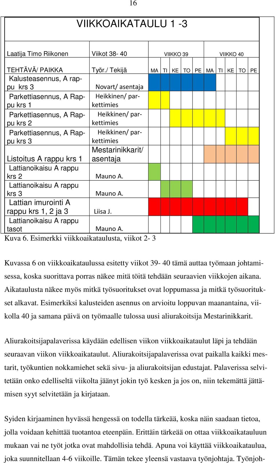 Parkettiasennus, A Rappu krs 3 Heikkinen/ parkettimies Mestarinikkarit/ asentaja Listoitus A rappu krs 1 Lattianoikaisu A rappu krs 2 Mauno A. Lattianoikaisu A rappu krs 3 Mauno A.