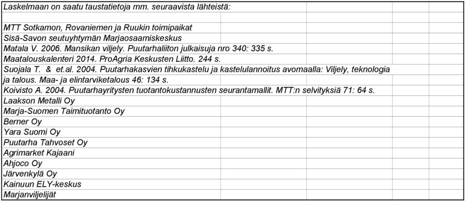 Puutarhakasvien tihkukastelu ja kastelulannoitus avomaalla: Viljely, teknologia ja talous. Maa- ja elintarviketalous 46: 134 s. Koivisto A. 2004.