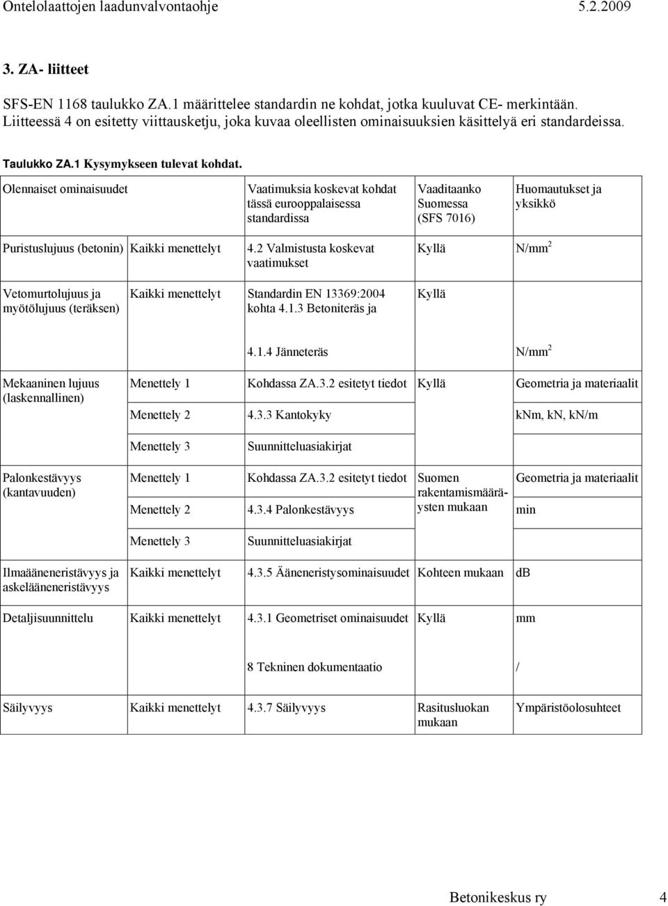 Olennaiset ominaisuudet Vaatimuksia koskevat kohdat tässä eurooppalaisessa standardissa Vaaditaanko Suomessa (SFS 7016) Huomautukset ja yksikkö Puristuslujuus (betonin) Kaikki menettelyt 4.