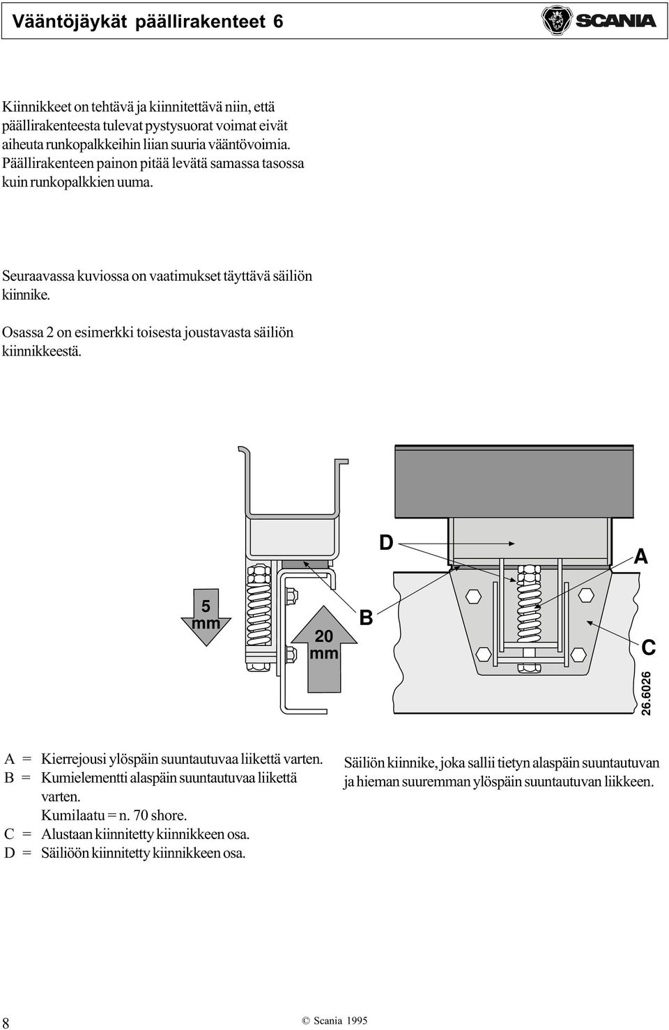 Osassa 2 on esimerkki toisesta joustavasta säiliön kiinnikkeestä. D A 5 mm 2 mm B C 26.626 A = Kierrejousi ylöspäin suuntautuvaa liikettä varten.