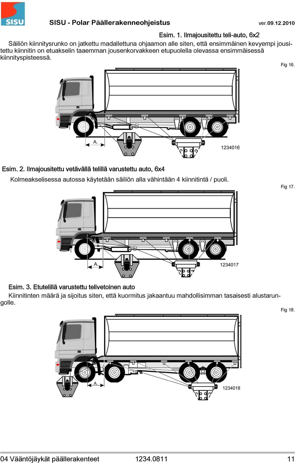 etuakselin taaemman jousenkorvakkeen etupuolella olevassa ensimmäisessä kiinnityspisteessä. Fig 16. Esim. 2.