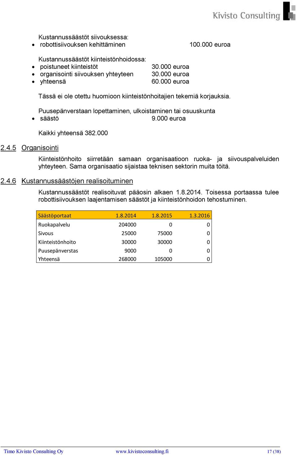 Puusepänverstaan lopettaminen, ulkoistaminen tai osuuskunta säästö 9.000 euroa Kaikki yhteensä 382.000 Kiinteistönhoito siirretään samaan organisaatioon ruoka- ja siivouspalveluiden yhteyteen.