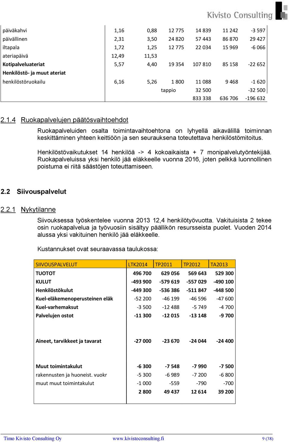 7 810 85 158-22 652 Henkilöstö- ja muut ateriat henkilöstöruokailu 6,16 5,26 1 800 11 088 9 468-1 620 tappio 32 500-32 500 833 338 636 706-196 632 2.1.4 Ruokapalvelujen päätösvaihtoehdot