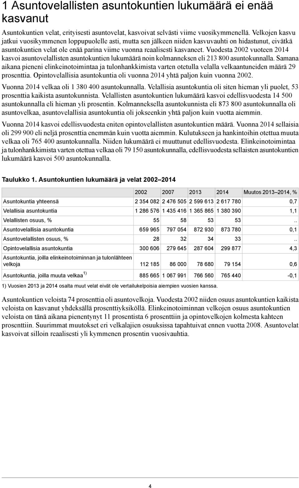 Vuodesta 2002 vuoteen 2014 kasvoi asuntovelallisten asuntokuntien lukumäärä noin kolmanneksen eli 213 800 asuntokunnalla.