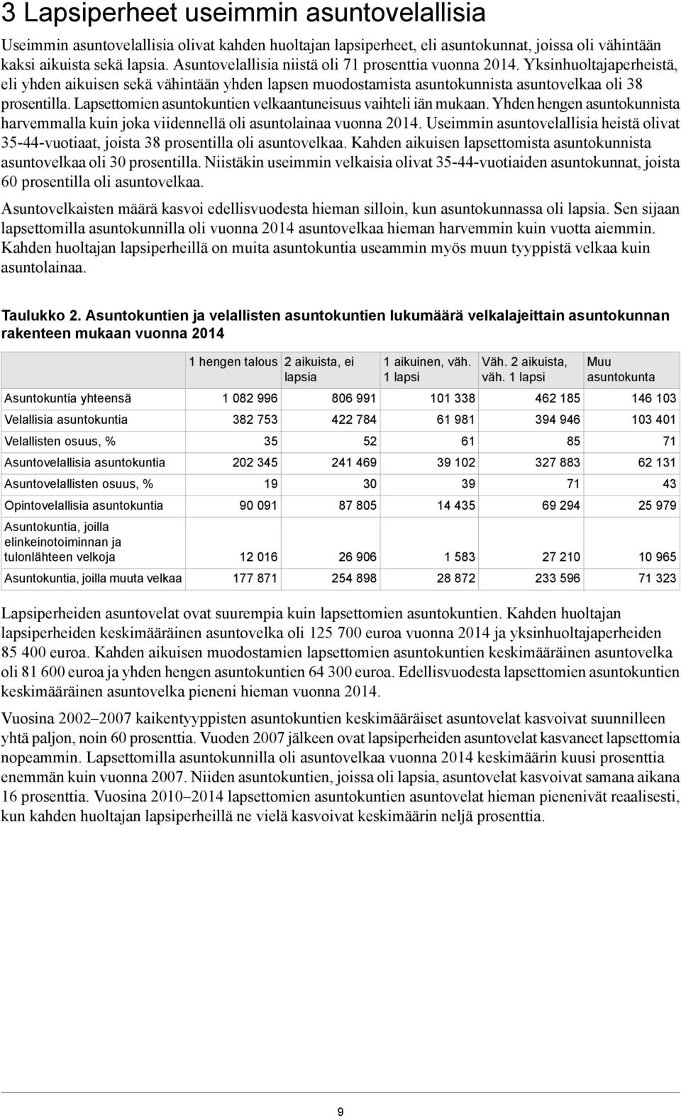 Lapsettomien asuntokuntien velkaantuneisuus vaihteli iän mukaan. Yhden hengen asuntokunnista harvemmalla kuin joka viidennellä oli asuntolainaa vuonna 2014.