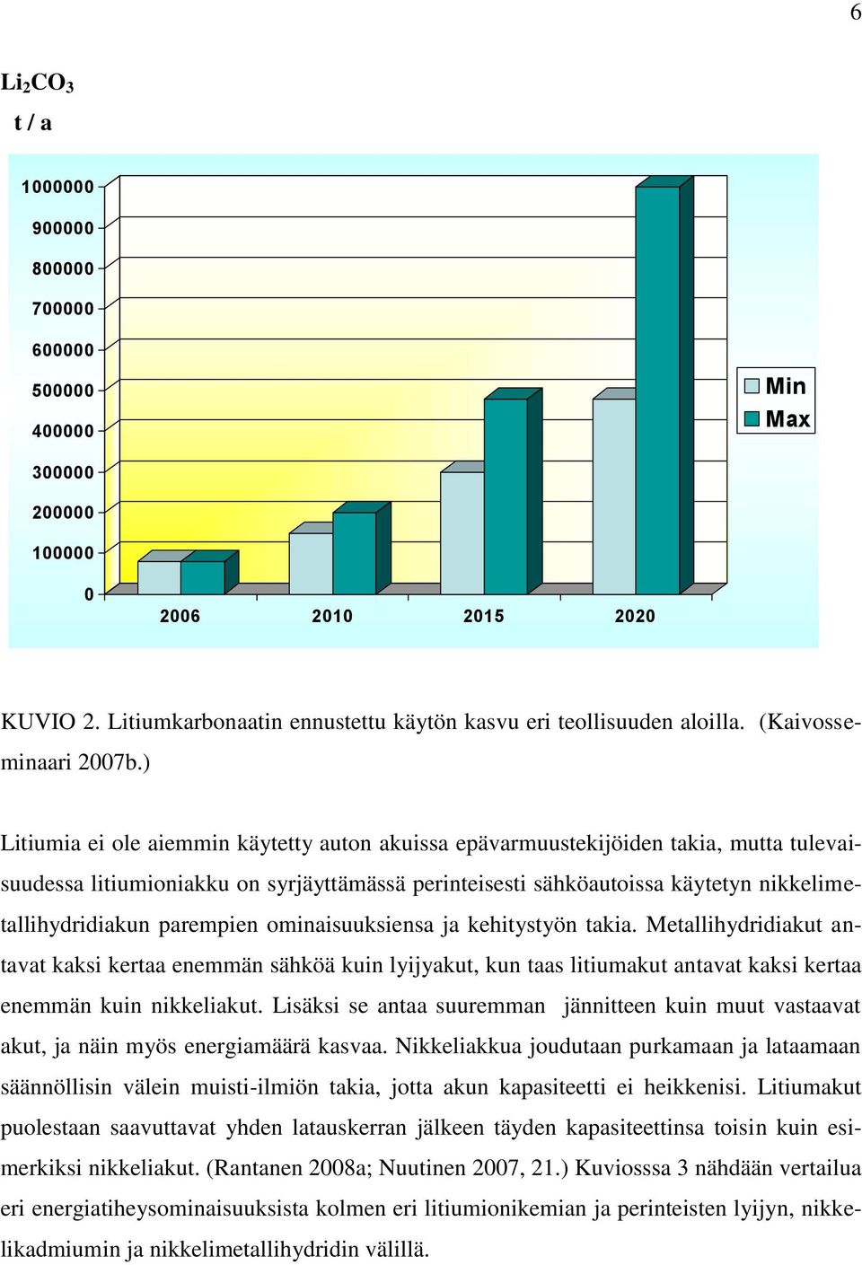 ) Litiumia ei ole aiemmin käytetty auton akuissa epävarmuustekijöiden takia, mutta tulevaisuudessa litiumioniakku on syrjäyttämässä perinteisesti sähköautoissa käytetyn nikkelimetallihydridiakun
