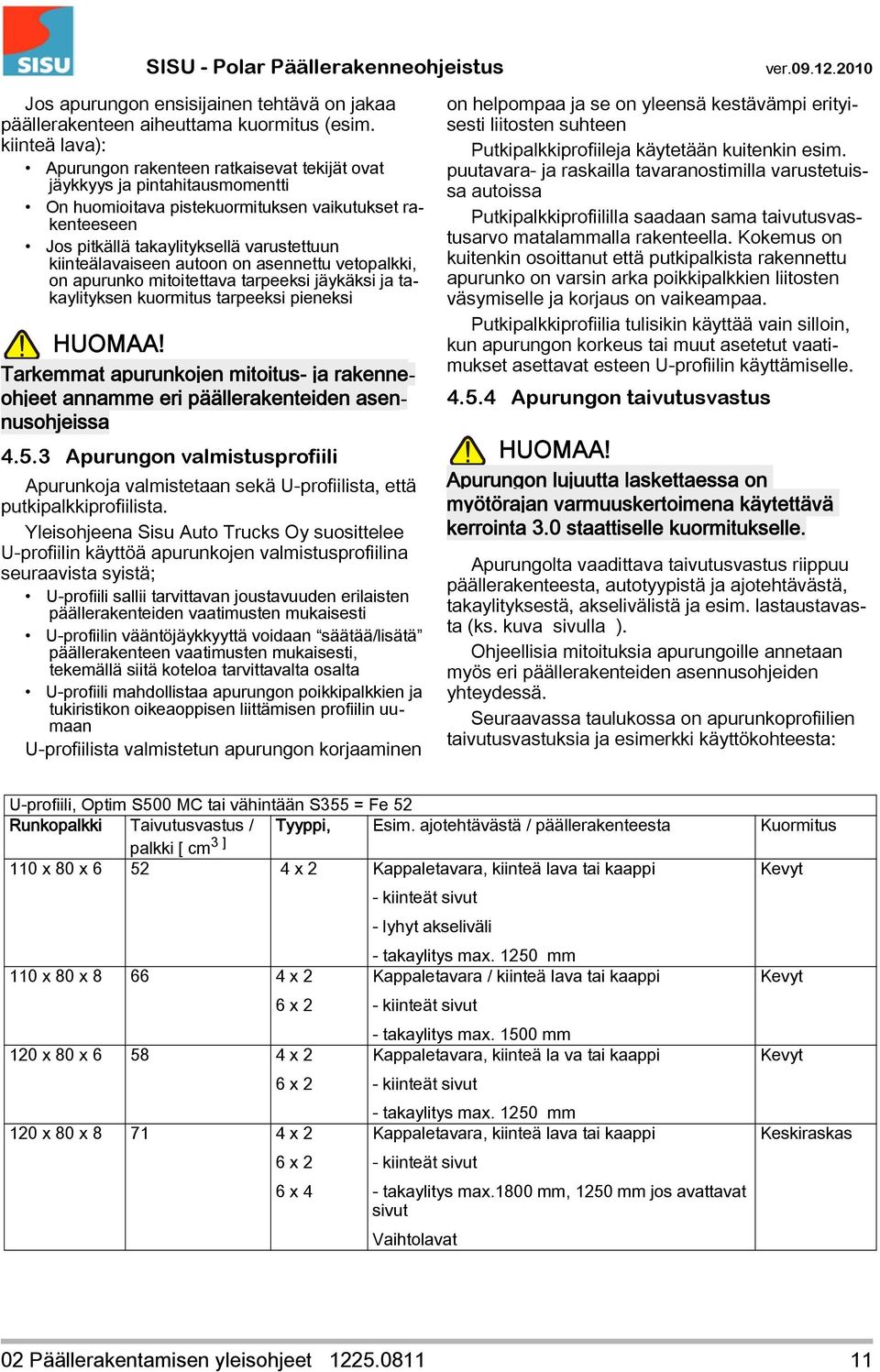 kiinteälavaiseen autoon on asennettu vetopalkki, on apurunko mitoitettava tarpeeksi jäykäksi ja takaylityksen kuormitus tarpeeksi pieneksi HUOMAA!