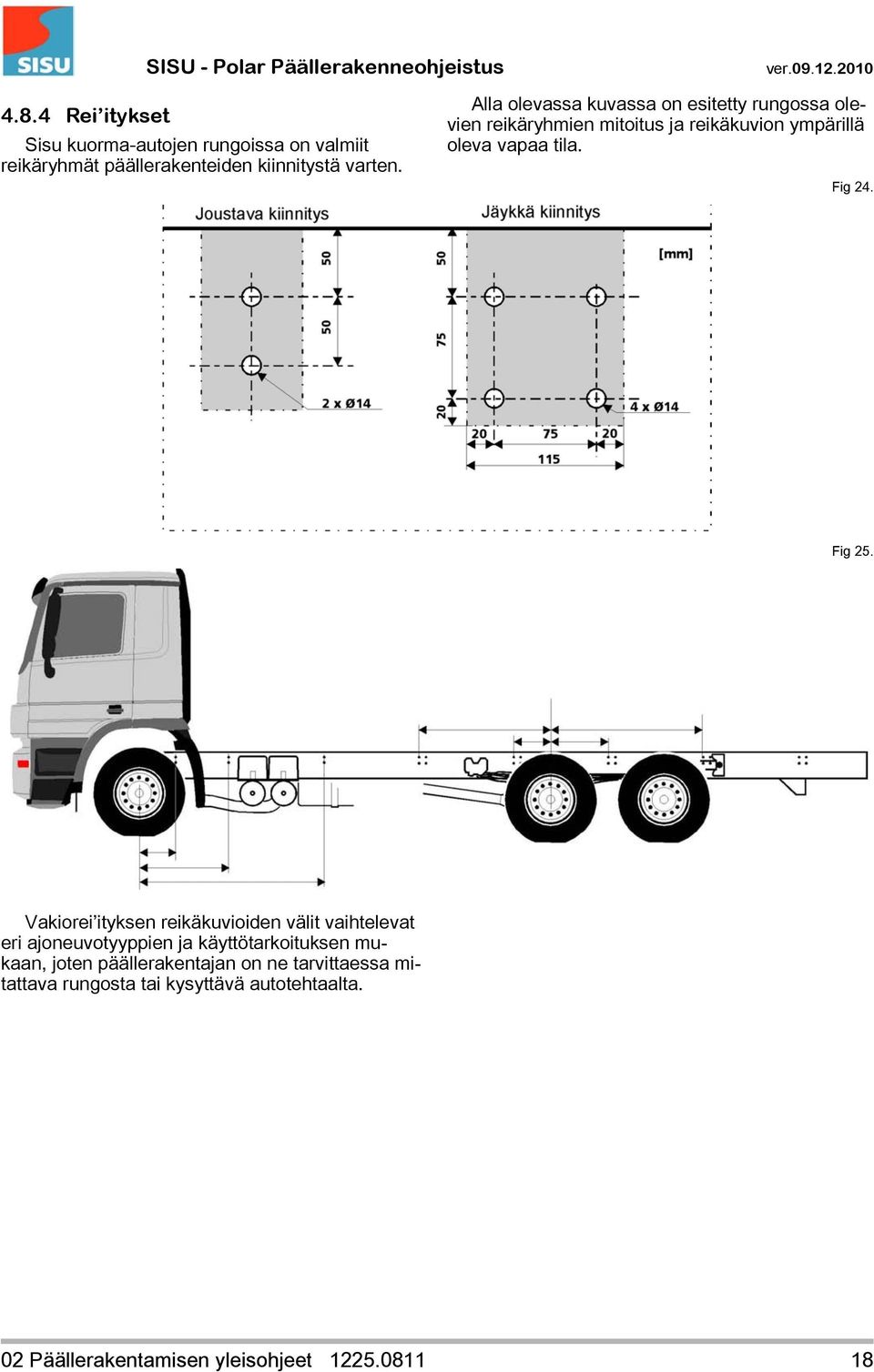 Fig 24. Fig 25.