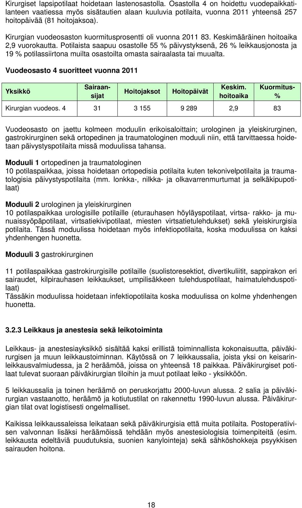 Kirurgian vuodeosaston kuormitusprosentti oli vuonna 2011 83. Keskimääräinen hoitoaika 2,9 vuorokautta.