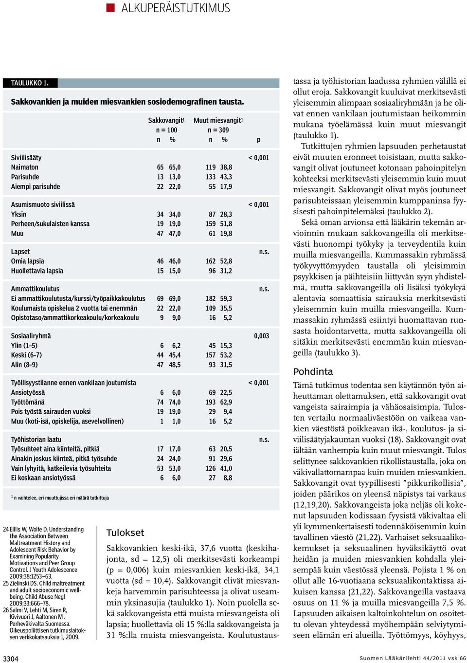 25 Zielinski DS. Child maltreatment and adult socioeconomic wellbeing. Child Abuse Negl 2009;33:666 78. 26 Salmi V, Lehti M, Siren R, Kivivuori J, Aaltonen M. Perheväkivalta Suomessa.