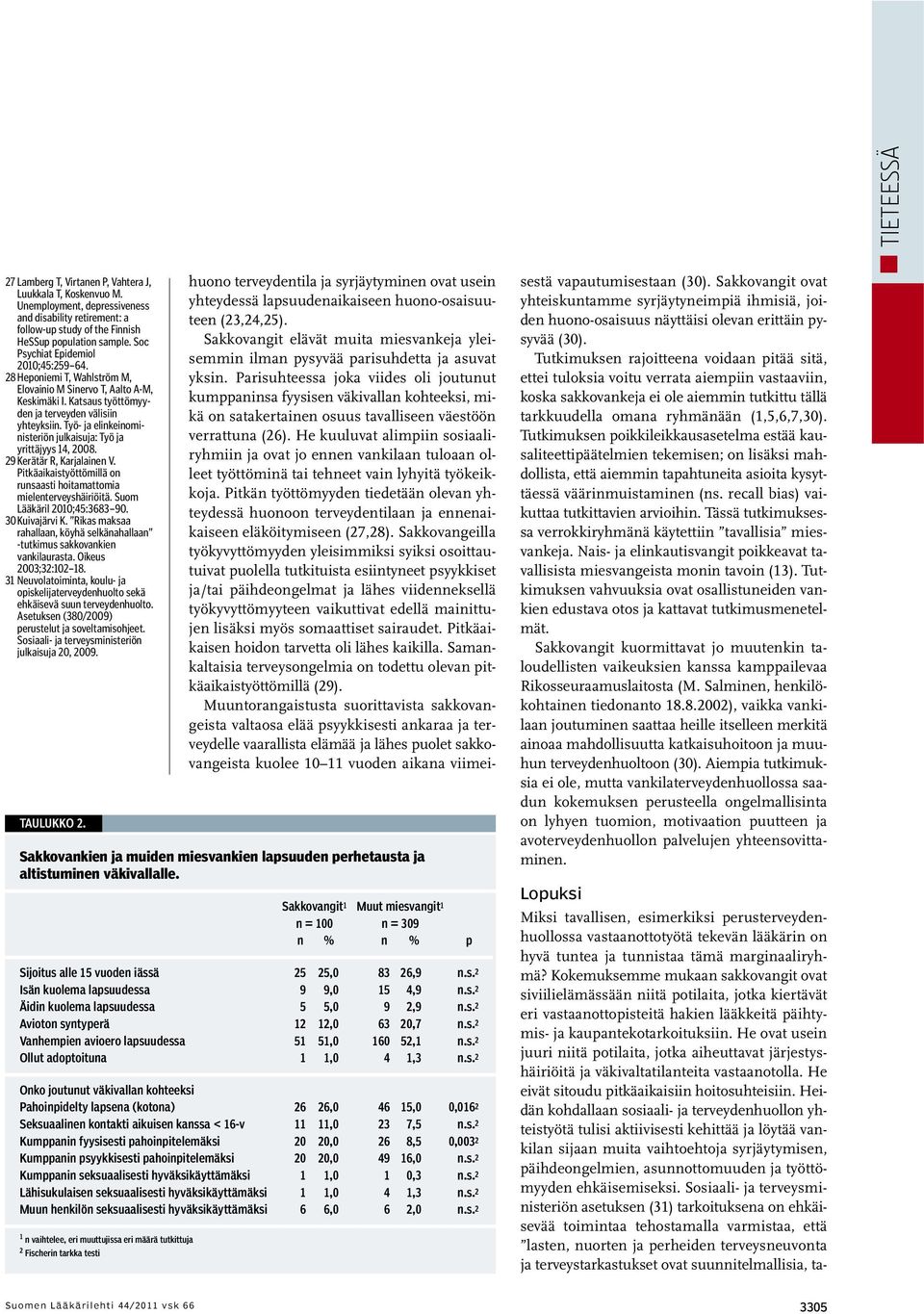 Työ- ja elinkeinoministeriön julkaisuja: Työ ja yrittäjyys 14, 2008. 29 Kerätär R, Karjalainen V. Pitkäaikaistyöttömillä on runsaasti hoitamattomia mielenterveyshäiriöitä.