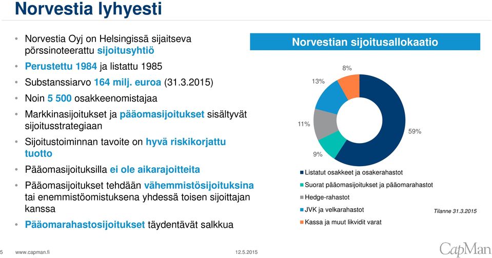 ole aikarajoitteita Pääomasijoitukset tehdään vähemmistösijoituksina tai enemmistöomistuksena yhdessä toisen sijoittajan kanssa Pääomarahastosijoitukset täydentävät salkkua Norvestian