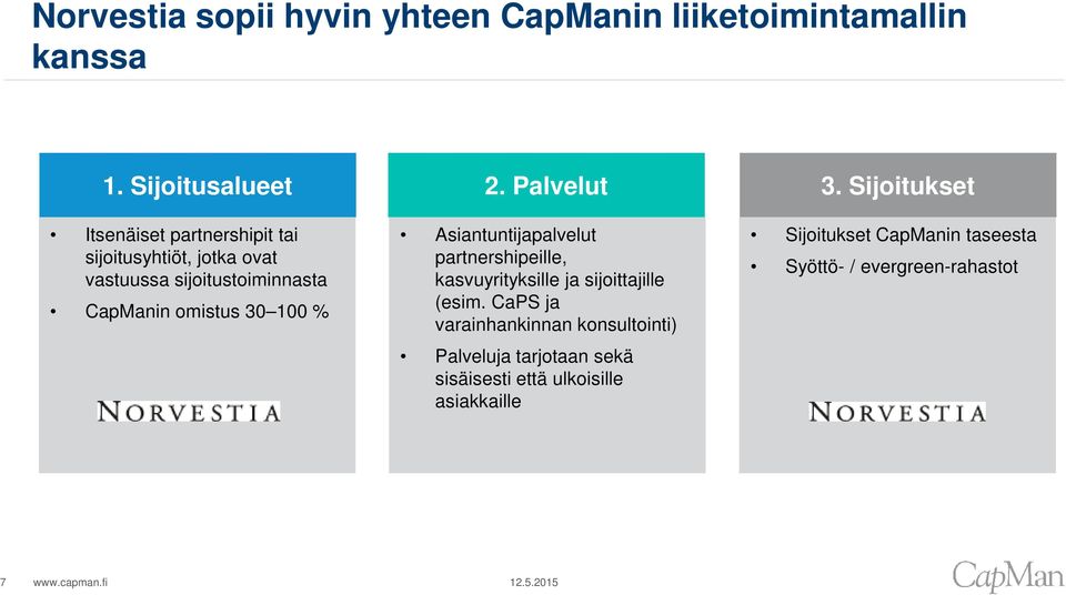 30 100 % Asiantuntijapalvelut partnershipeille, kasvuyrityksille ja sijoittajille (esim.