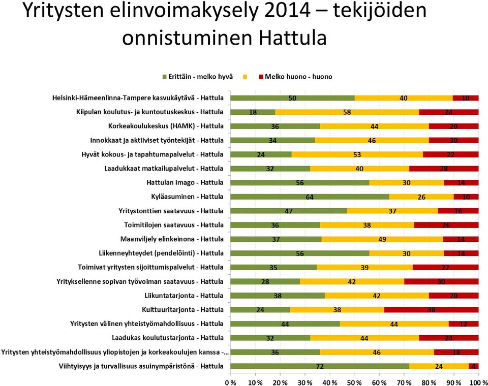 2014 tekijöiden