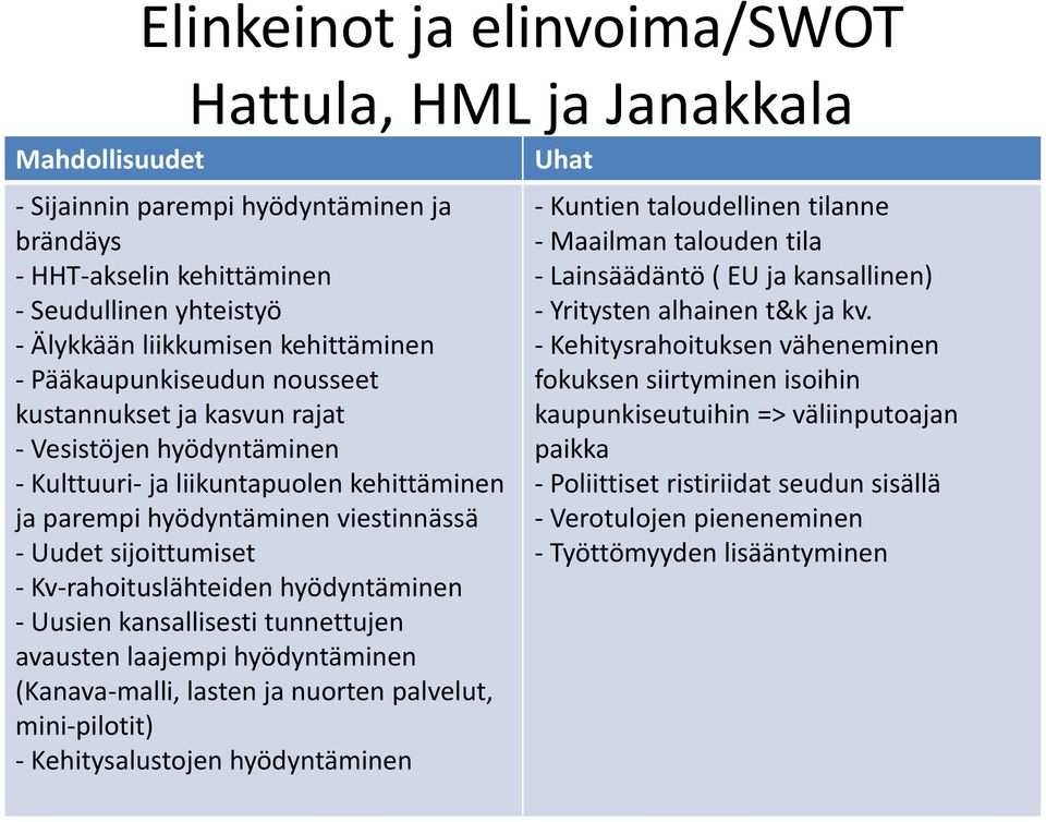 sijoittumiset - Kv-rahoituslähteiden hyödyntäminen - Uusien kansallisesti tunnettujen avausten laajempi hyödyntäminen (Kanava-malli, lasten ja nuorten palvelut, mini-pilotit) - Kehitysalustojen