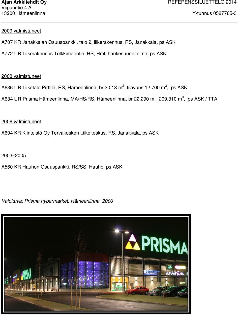 700 m 3, ps ASK A634 UR Prisma Hämeenlinna, MA/HS/RS, Hämeenlinna, br 22.290 m 2, 209.
