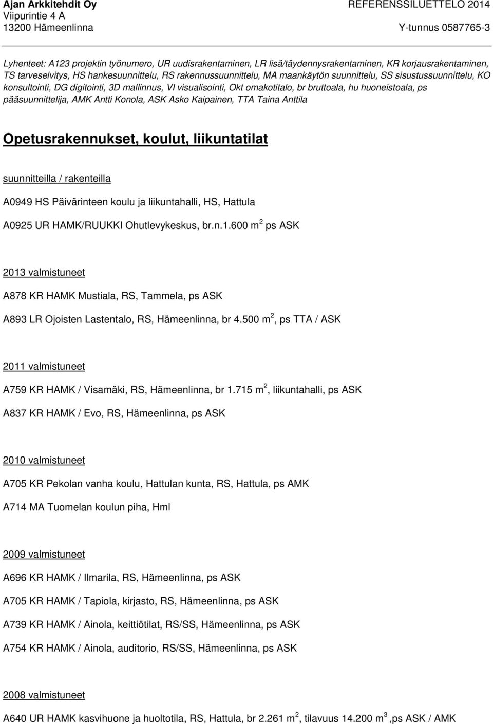 Kaipainen, TTA Taina Anttila Opetusrakennukset, koulut, liikuntatilat suunnitteilla / rakenteilla A0949 HS Päivärinteen koulu ja liikuntahalli, HS, Hattula A0925 UR HAMK/RUUKKI Ohutlevykeskus, br.n.1.