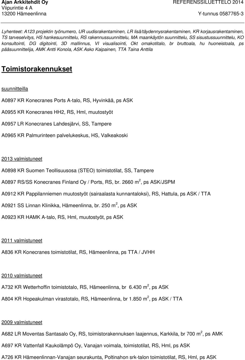 Kaipainen, TTA Taina Anttila Toimistorakennukset suunnitteilla A0897 KR Konecranes Ports A-talo, RS, Hyvinkää, ps ASK A0955 KR Konecranes HH2, RS, Hml, muutostyöt A0957 LR Konecranes Lahdesjärvi, SS,