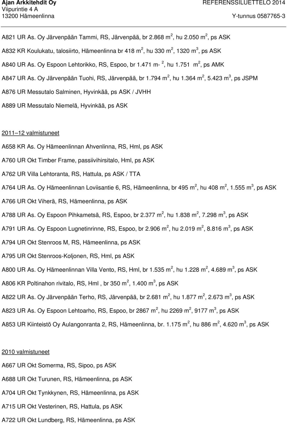 423 m 3, ps JSPM A876 UR Messutalo Salminen, Hyvinkää, ps ASK / JVHH A889 UR Messutalo Niemelä, Hyvinkää, ps ASK 2011 12 valmistuneet A658 KR As.