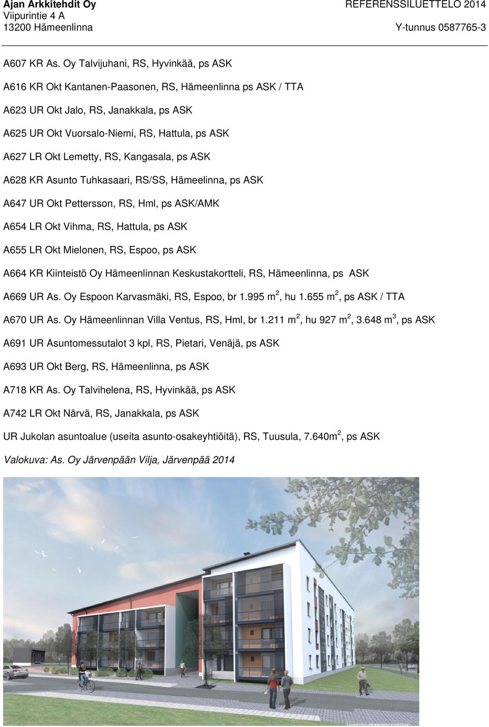 Lemetty, RS, Kangasala, ps ASK A628 KR Asunto Tuhkasaari, RS/SS, Hämeelinna, ps ASK A647 UR Okt Pettersson, RS, Hml, ps ASK/AMK A654 LR Okt Vihma, RS, Hattula, ps ASK A655 LR Okt Mielonen, RS, Espoo,
