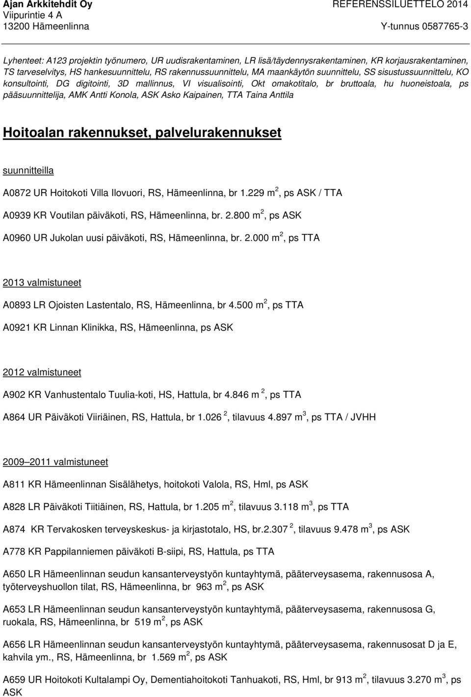 Kaipainen, TTA Taina Anttila Hoitoalan rakennukset, palvelurakennukset suunnitteilla A0872 UR Hoitokoti Villa Ilovuori, RS, Hämeenlinna, br 1.