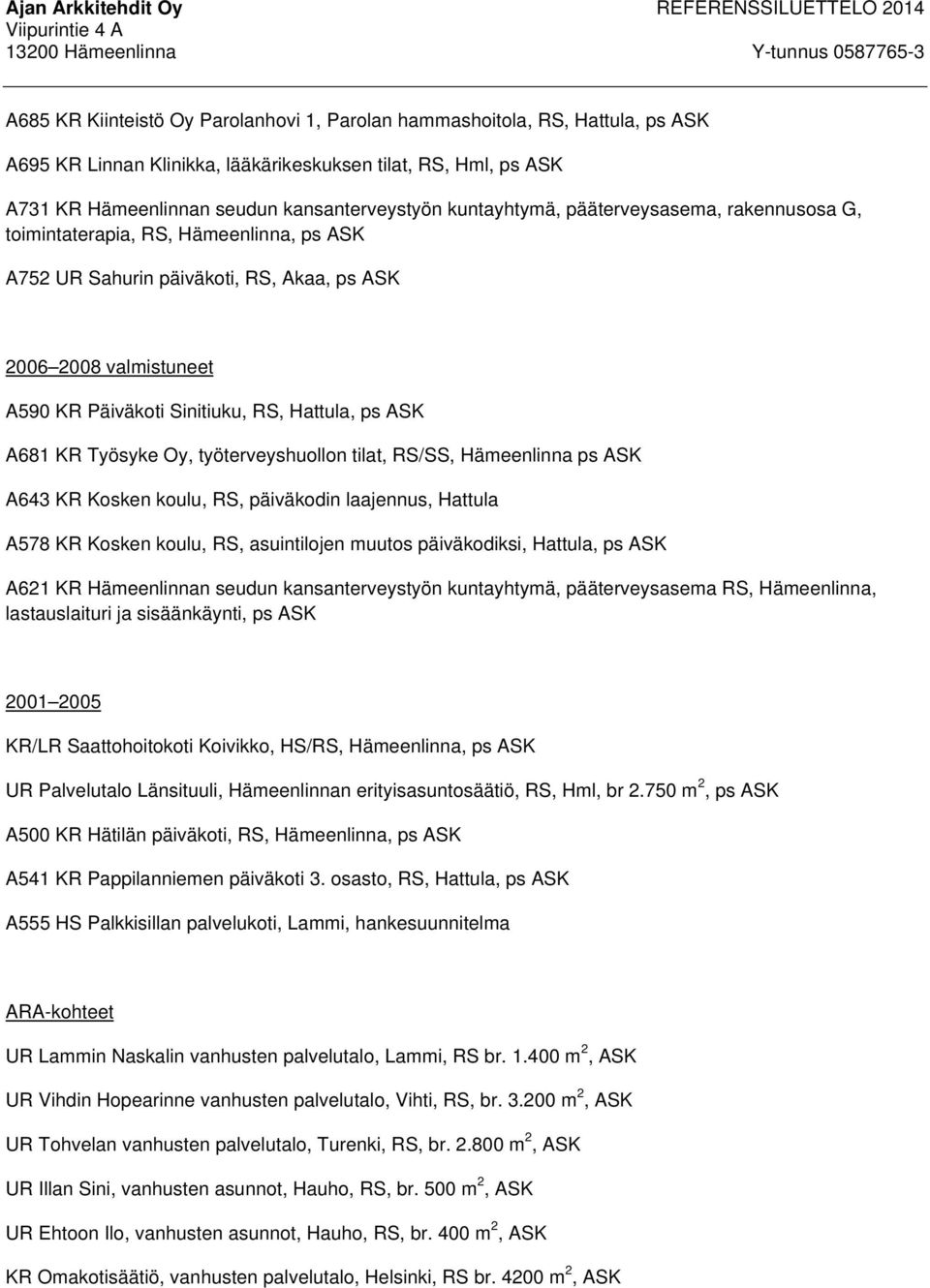 ASK A681 KR Työsyke Oy, työterveyshuollon tilat, RS/SS, Hämeenlinna ps ASK A643 KR Kosken koulu, RS, päiväkodin laajennus, Hattula A578 KR Kosken koulu, RS, asuintilojen muutos päiväkodiksi, Hattula,