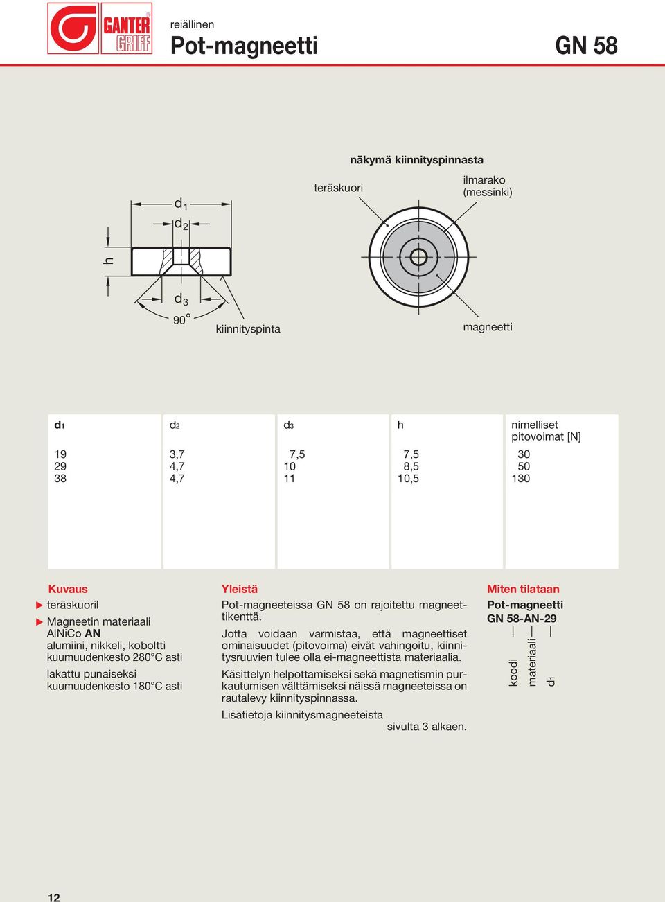 Pot- GN 58-AN-29 E Magneetin AlNiCo AN Jotta voiaan varmistaa, että set alumiini, nikkeli, koboltti kuumuuenkesto 280 C asti lakattu punaiseksi