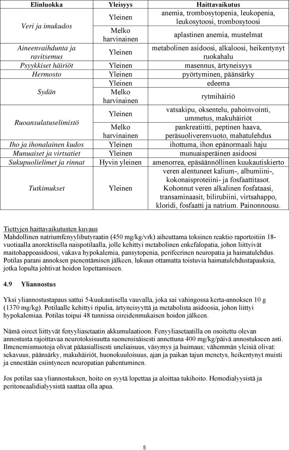 asidoosi, alkaloosi, heikentynyt ruokahalu vatsakipu, oksentelu, pahoinvointi, ummetus, makuhäiriöt pankreatiitti, peptinen haava, peräsuoliverenvuoto, mahatulehdus Melko harvinainen Iho ja