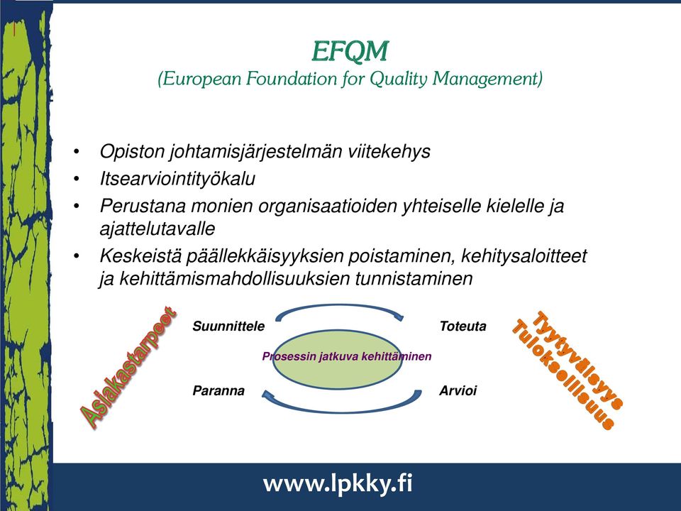 ja ajattelutavalle Keskeistä päällekkäisyyksien poistaminen, kehitysaloitteet ja