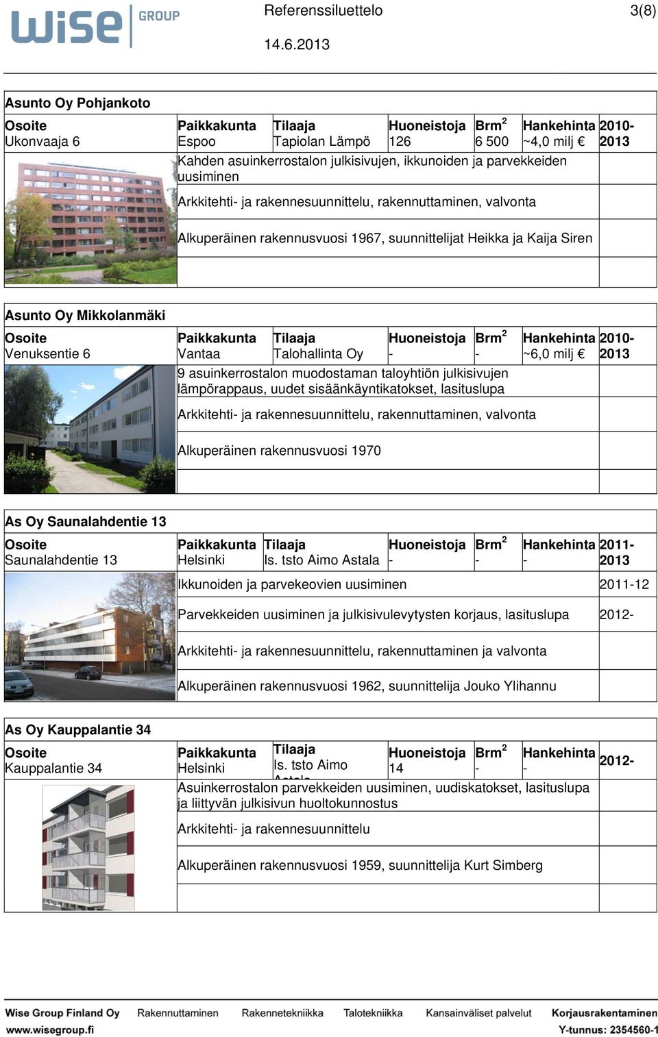 julkisivujen lämpörappaus, uudet sisäänkäyntikatokset, lasituslupa Arkkitehti ja rakennesuunnittelu, rakennuttaminen, valvonta ~6,0 milj 2010 2013 Alkuperäinen rakennusvuosi 1970 As Oy Saunalahdentie