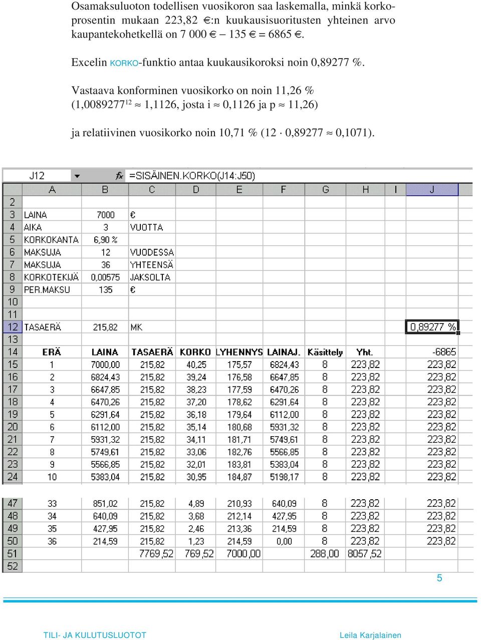 Excelin KORKO-funktio antaa kuukausikoroksi noin 0,89277 %.