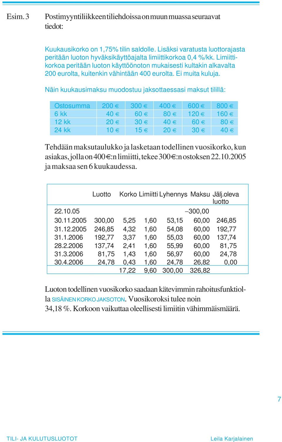 Limiittikorkoa peritään luoton käyttöönoton mukaisesti kultakin alkavalta 200 eurolta, kuitenkin vähintään 400 eurolta. Ei muita kuluja.