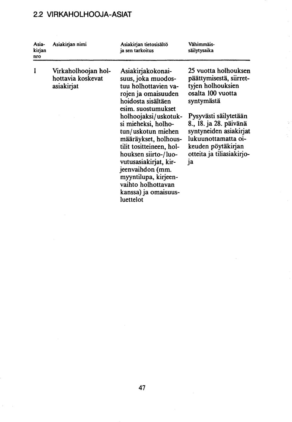 suostumukset holhoojaksi/ uskotuksi mieheksi, holhotun/uskotun miehen määräykset, holhoustilit tositteineen, holhouksen siirto-/ luovutusasiakirjat,