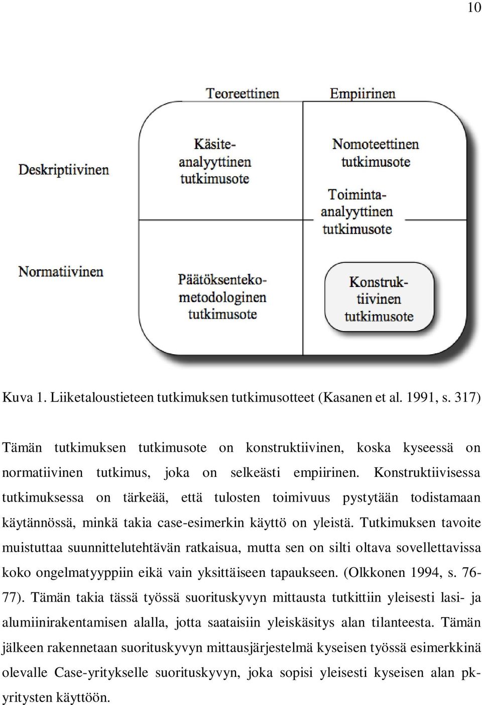 Konstruktiivisessa tutkimuksessa on tärkeää, että tulosten toimivuus pystytään todistamaan käytännössä, minkä takia case-esimerkin käyttö on yleistä.