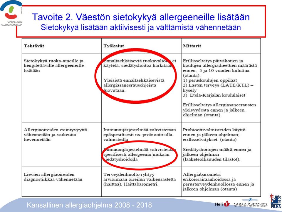 allergeeneille lisätään