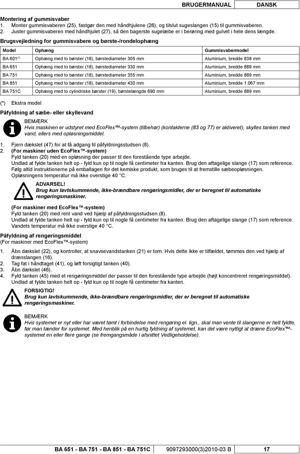 Brugsvejledning for gummisvabere og børste-/rondelophæng Model Ophæng Gummisvabermodel BA 601 (*) Ophæng med to børster (18), børstediameter 305 mm Aluminium, bredde 838 mm BA 651 Ophæng med to