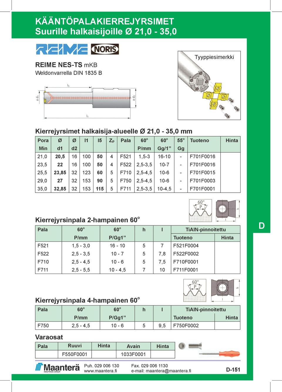 F701F0015 29,0 27 32 153 90 5 F750 2,5-4,5 10-6 - F701F0003 35,0 32,85 32 153 115 5 F711 2,5-3,5 10-4,5 - F701F0001 Kierrejyrsinpala 2-hampainen 60 o Pala 60 o 60 o h l TiAlN-pinnoitettu P/mm P/Gg1