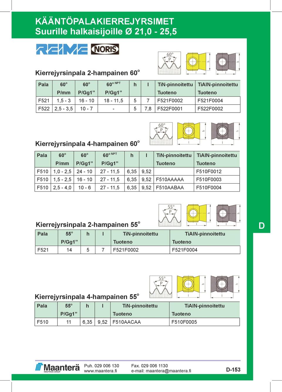 P/Gg1 Tuoteno Tuoteno F510 1,0-2,5 24-10 27-11,5 6,35 9,52 F510F0012 F510 1,5-2,5 16-10 27-11,5 6,35 9,52 F510AAAAA F510F0003 F510 2,5-4,0 10-6 27-11,5 6,35 9,52 F510AABAA F510F0004 Kierrejyrsinpala