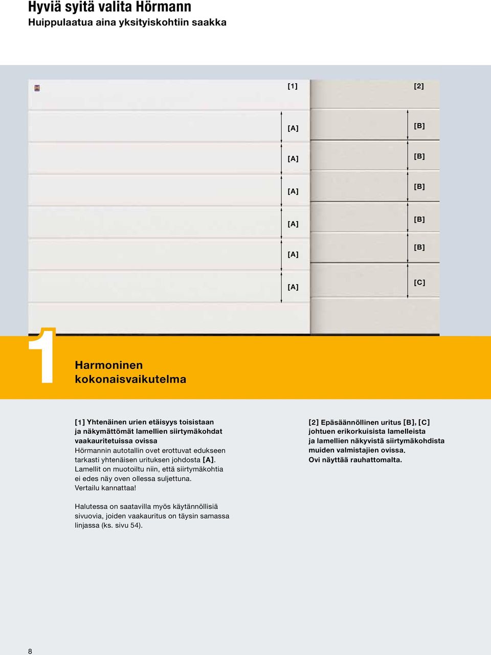 Lamellit on muotoiltu niin, että siirtymäkohtia ei edes näy oven ollessa suljettuna. Vertailu kannattaa!