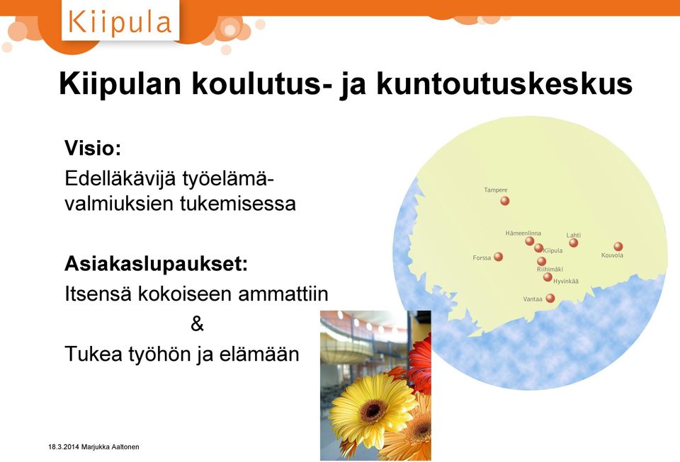 tukemisessa Asiakaslupaukset: Itsensä