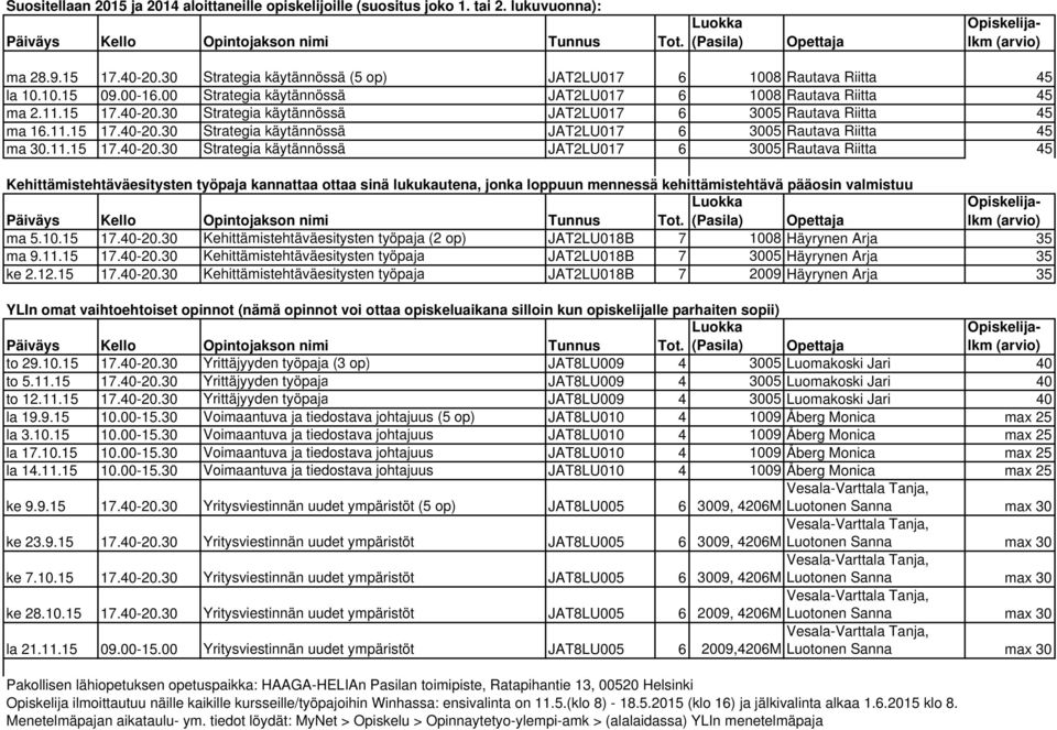 30 Strategia käytännössä JAT2LU017 6 3005 Rautava Riitta 45 ma 16.11.15 17.40-20.